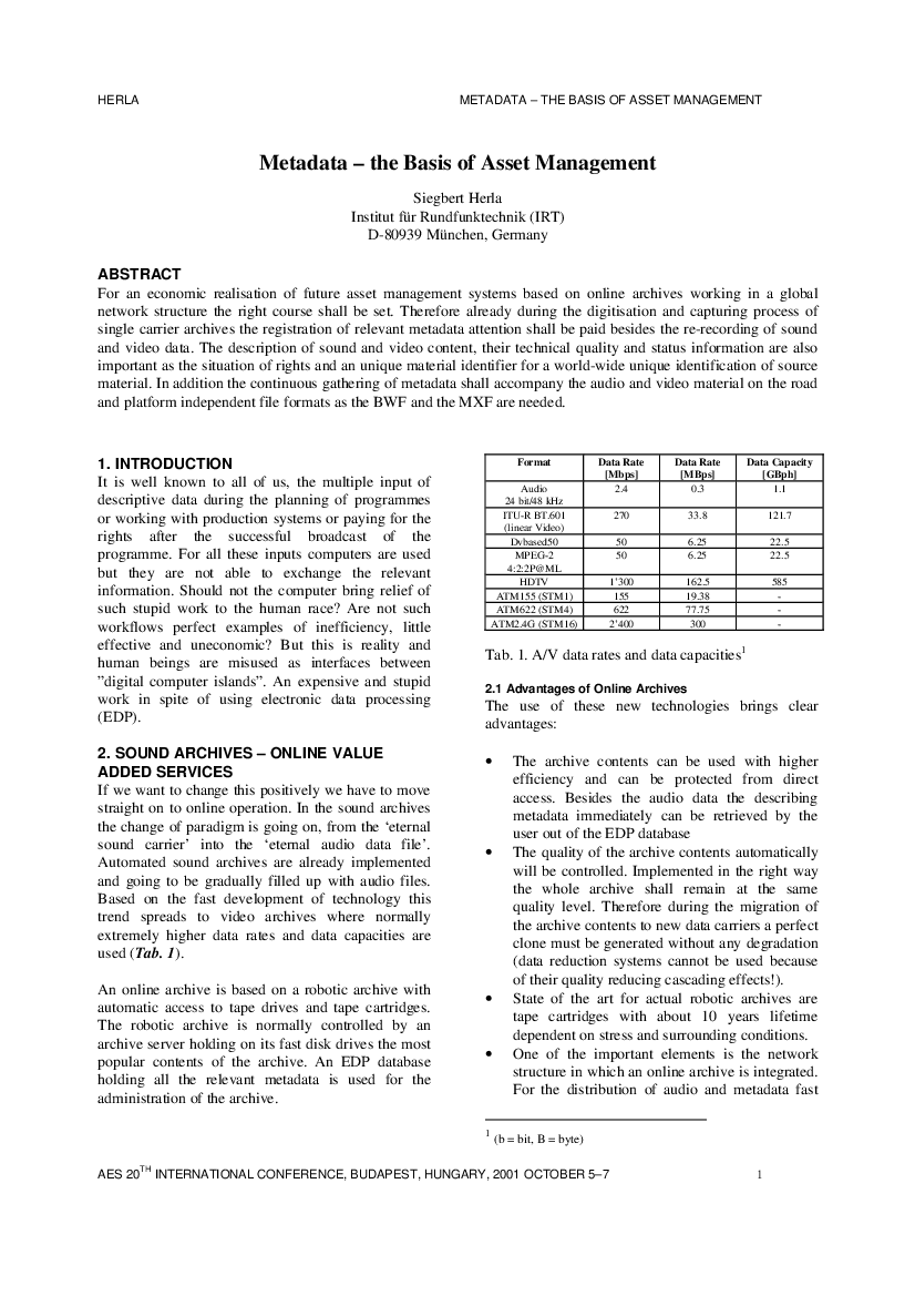10044
