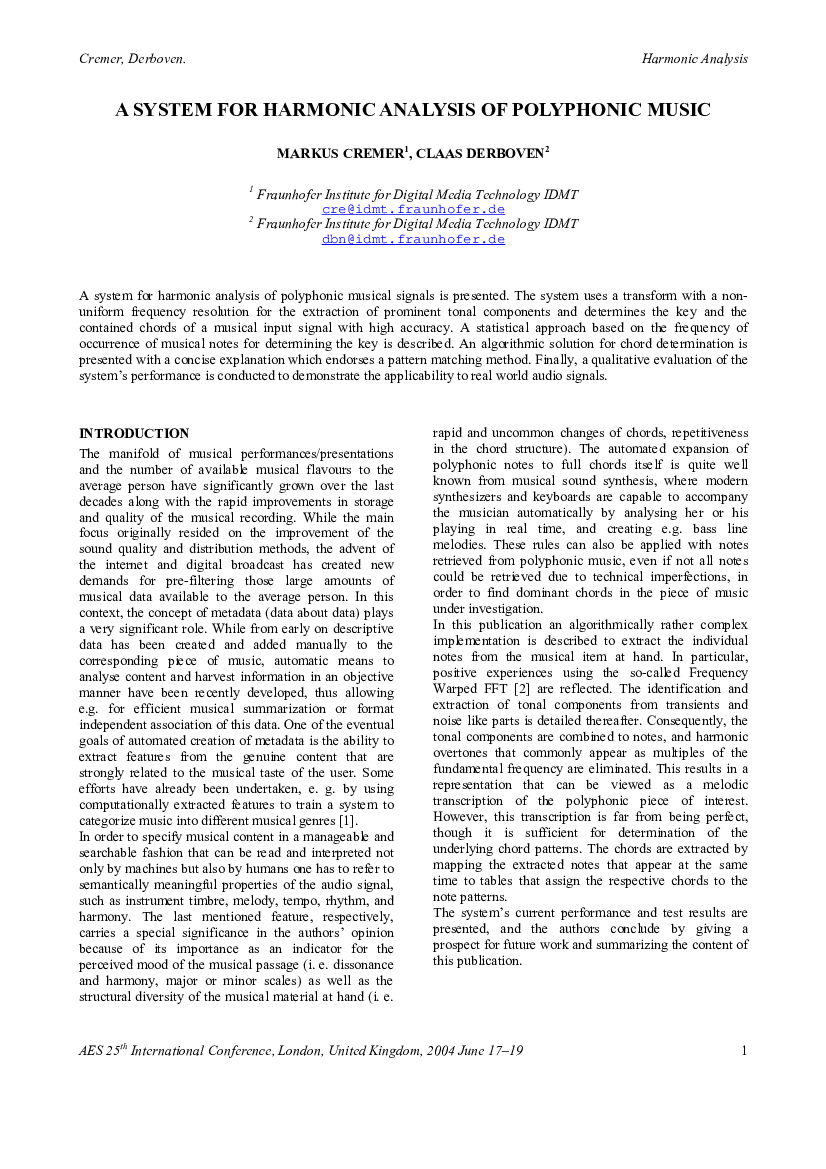 12810