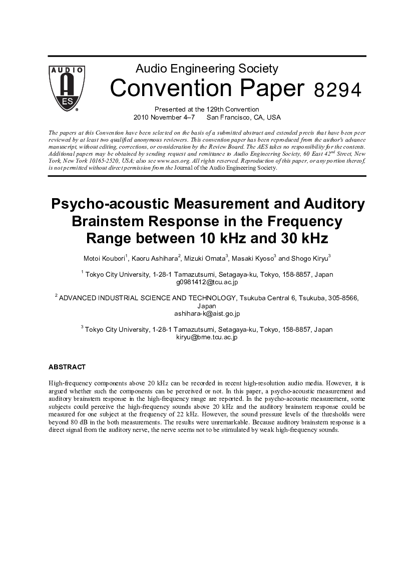 15716