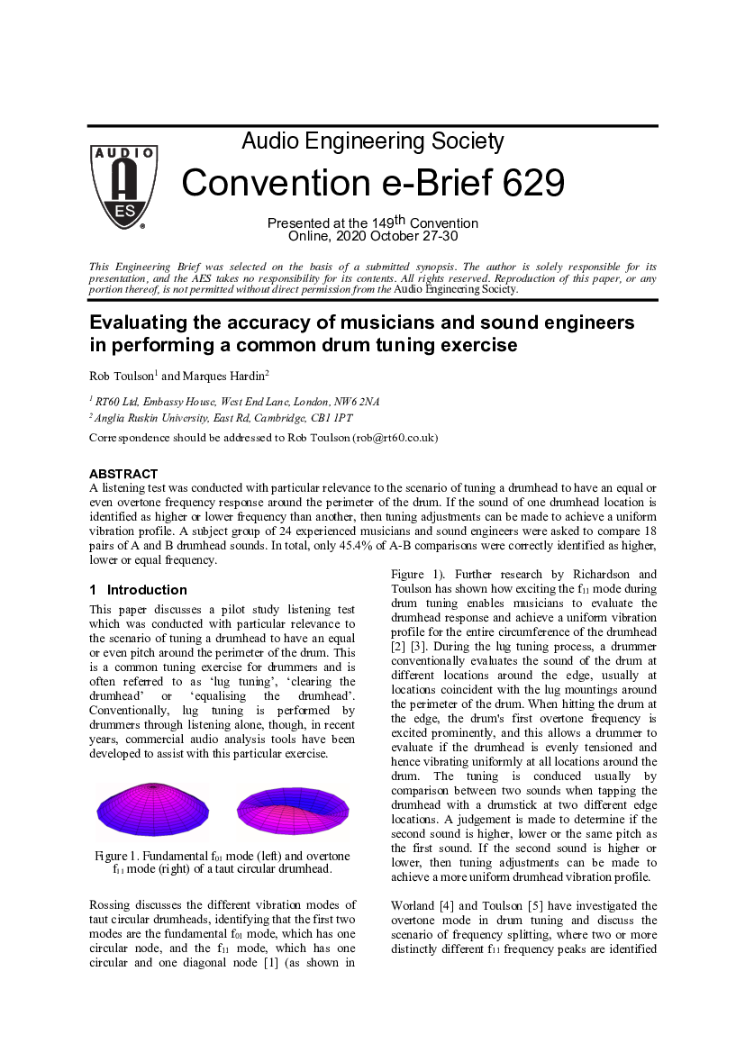 20915