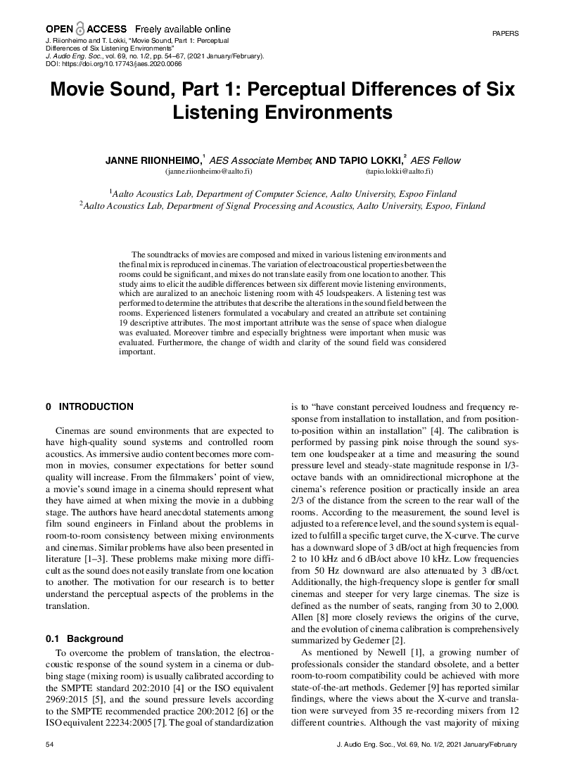 21016