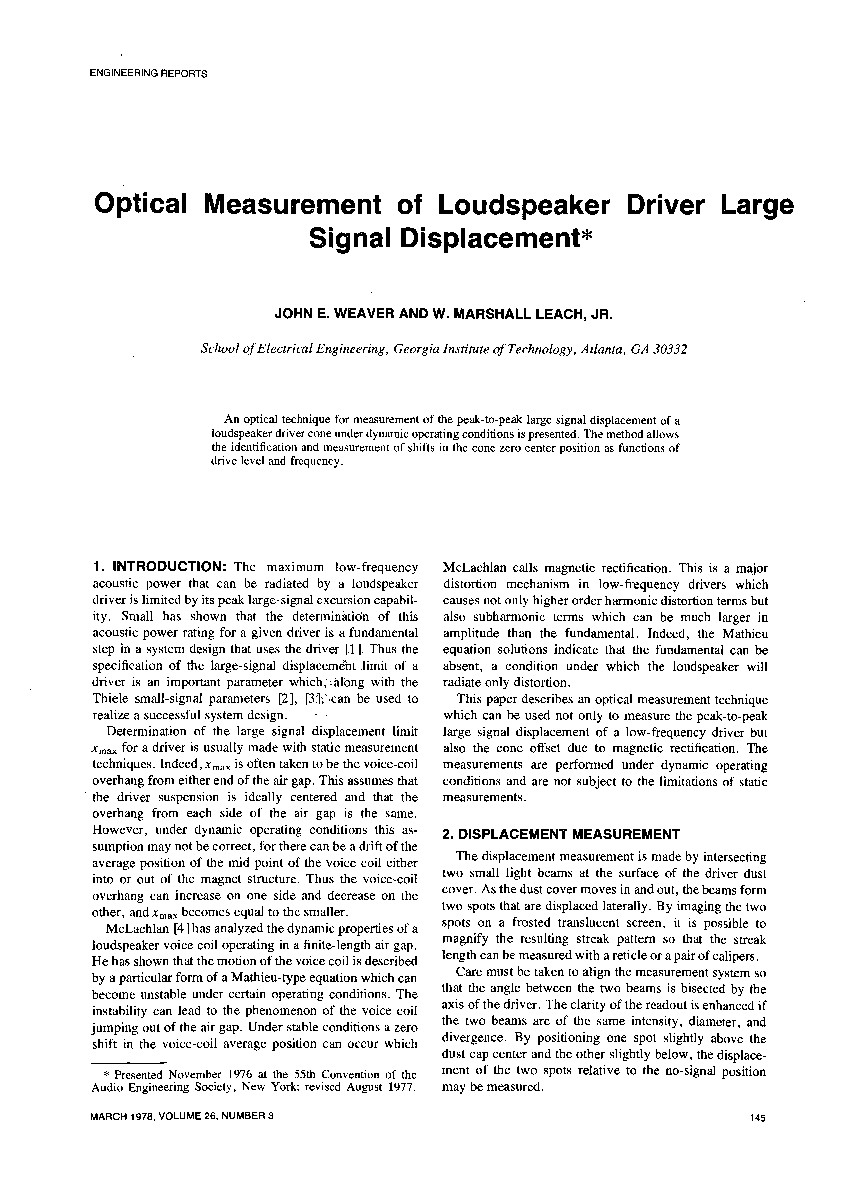 3288
